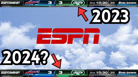 r nfl|NFL on ESPN .